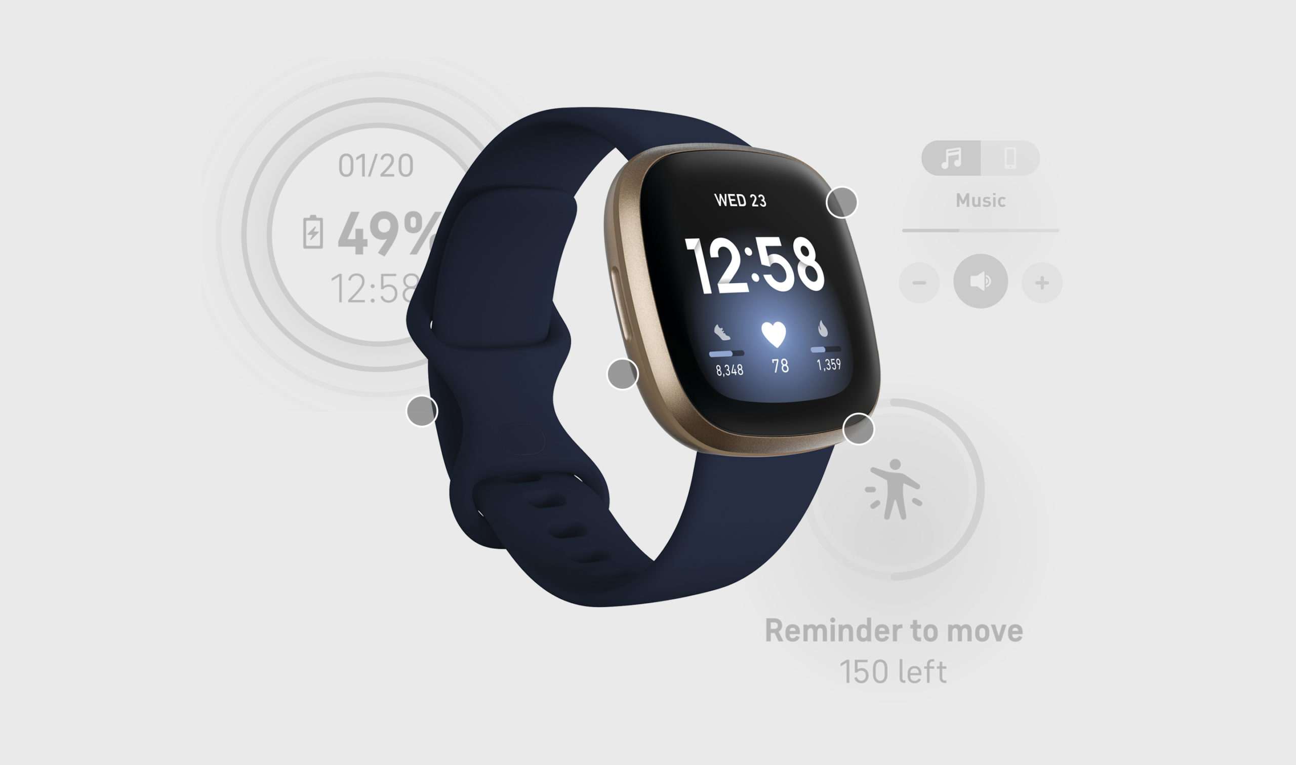 Fitbit Wholesale hotspot